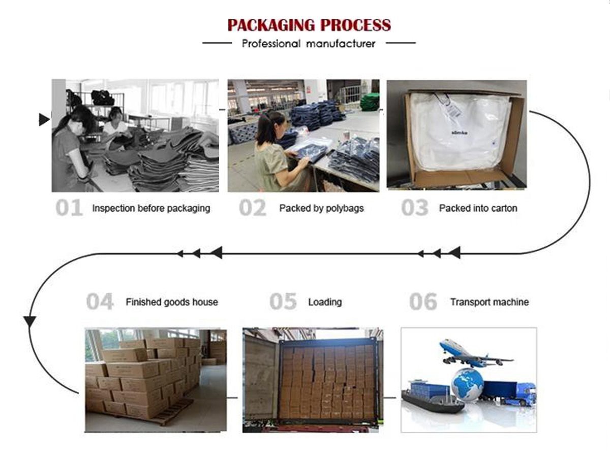 packing process2 